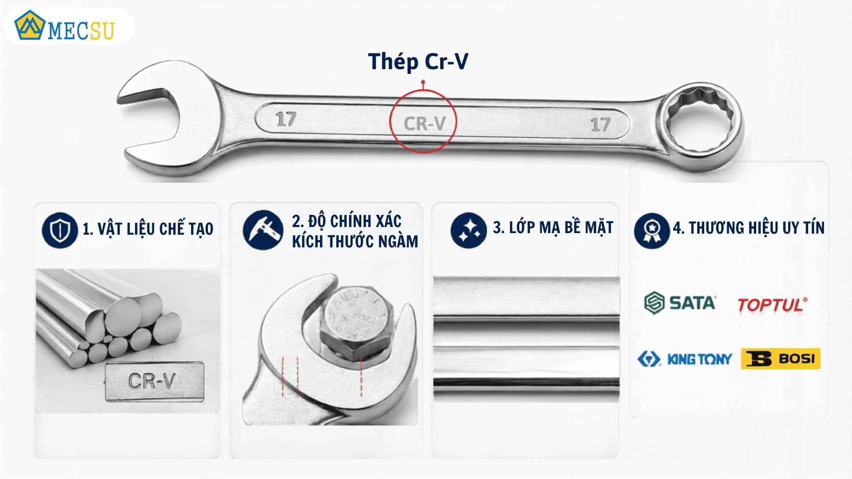Những lưu ý khi mua cờ lê